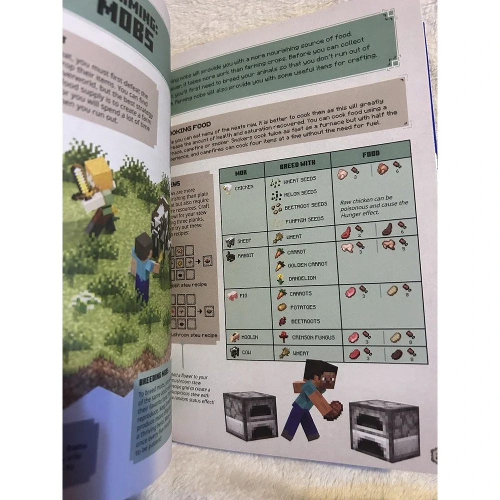 Minecraft: Guide to Survival by Mojang AB‎ Book